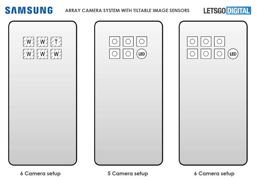 6-kameralı-Samsung-telefon-patenti-sızdırıldı-ShiftDelete.Net2_.png