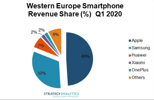 Samsung-telefonların-fiyatı-ne-kadar-yukseldi-01.png
