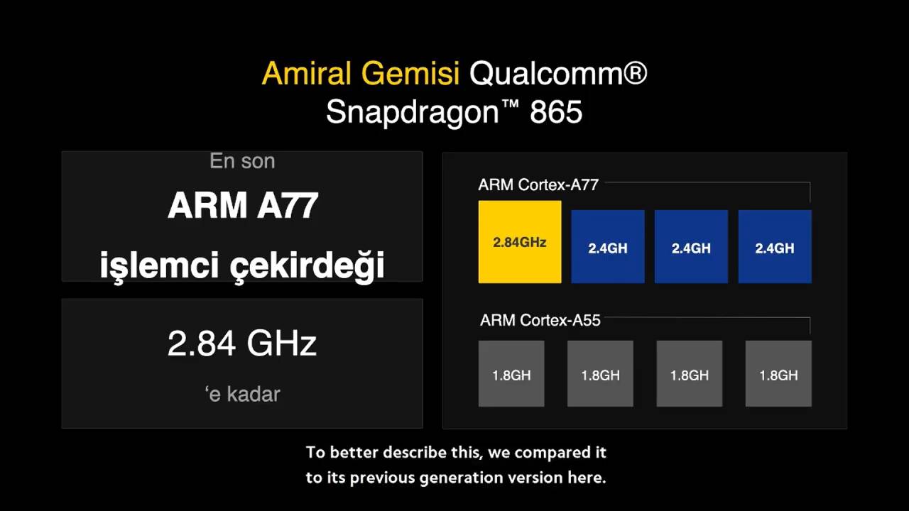 poco f2 pro özellikleri