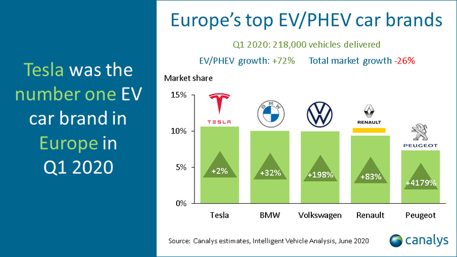 tesla-araclarin-bataryasi-icin-buyuk-iddia-3.png