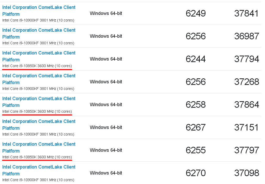 intel-core-i9-10850k-ozellikleri-sizdirildi-1.png