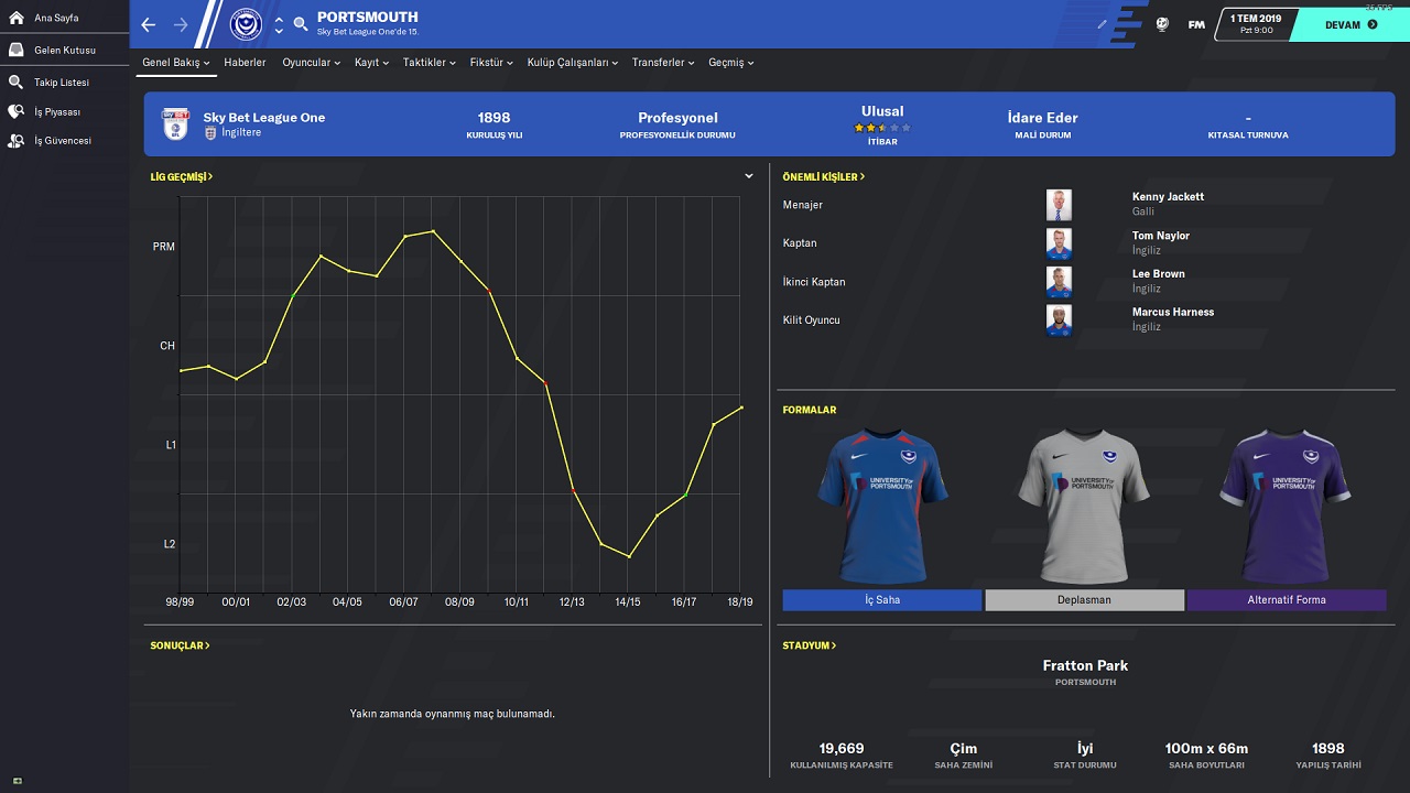 Football Manager 2020 kariyer