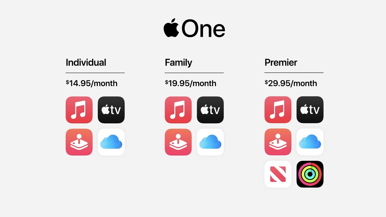 Apple One
