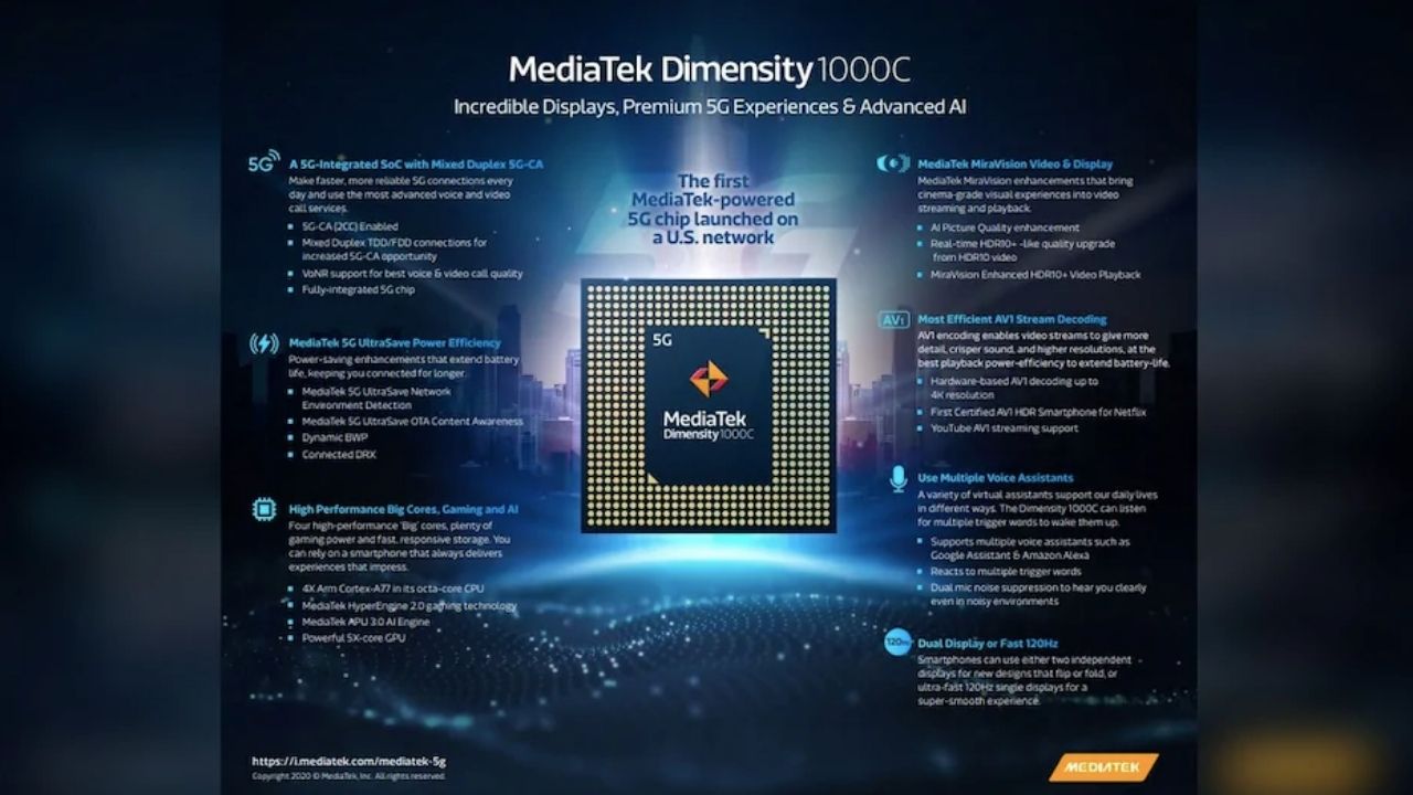 MediaTek Dimensity 1000C 5G