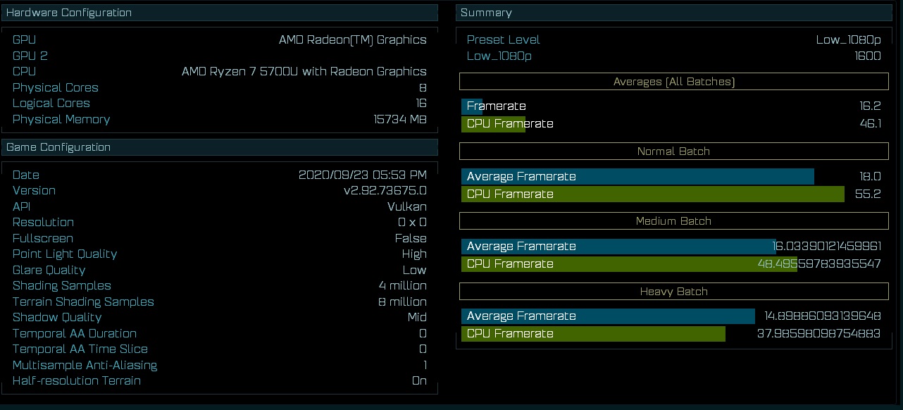 amd-ryzen-7-5700u-testi-sizdirildi-1.jpg