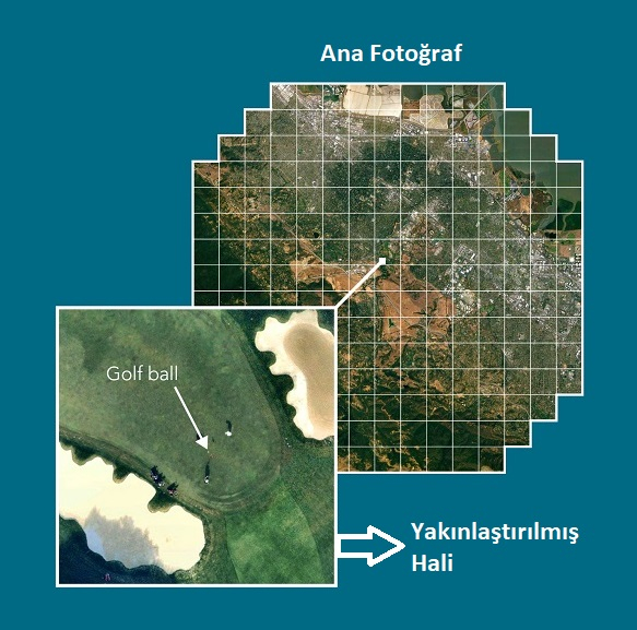 dünyanın en büyük dijital kamerası