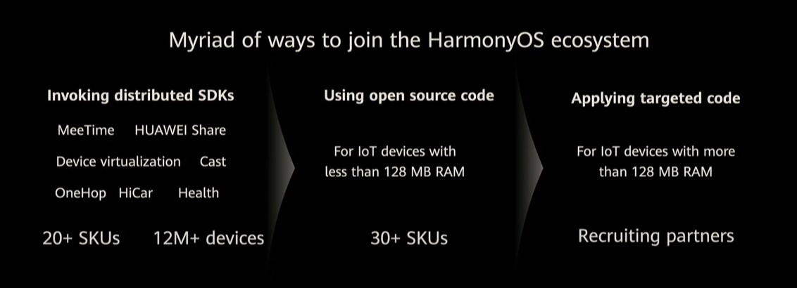 harmonyos-2-0-tanitildi-iste-ozellikleri-6.jpg