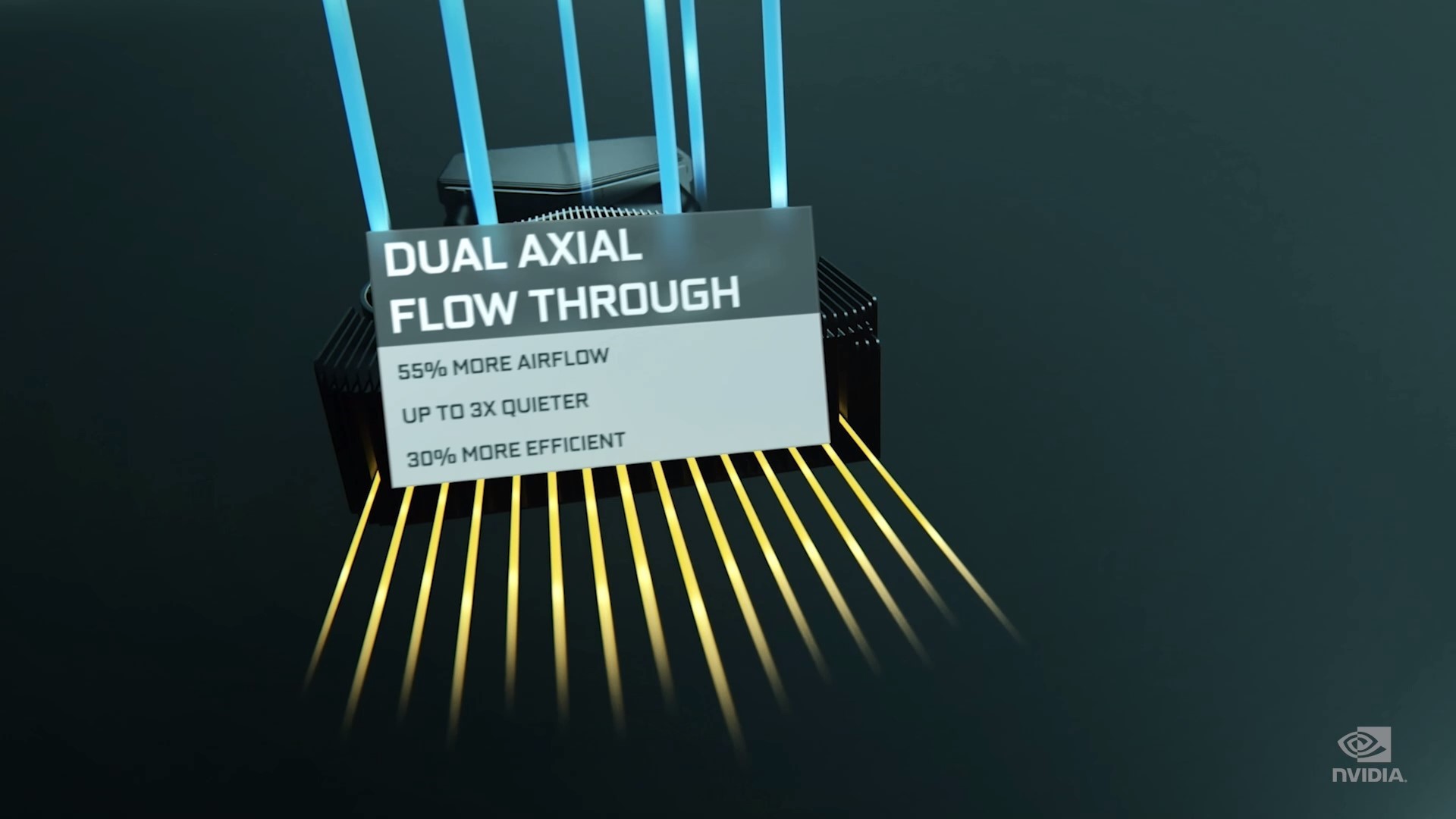 NVIDIA RTX 3070 fiyatı