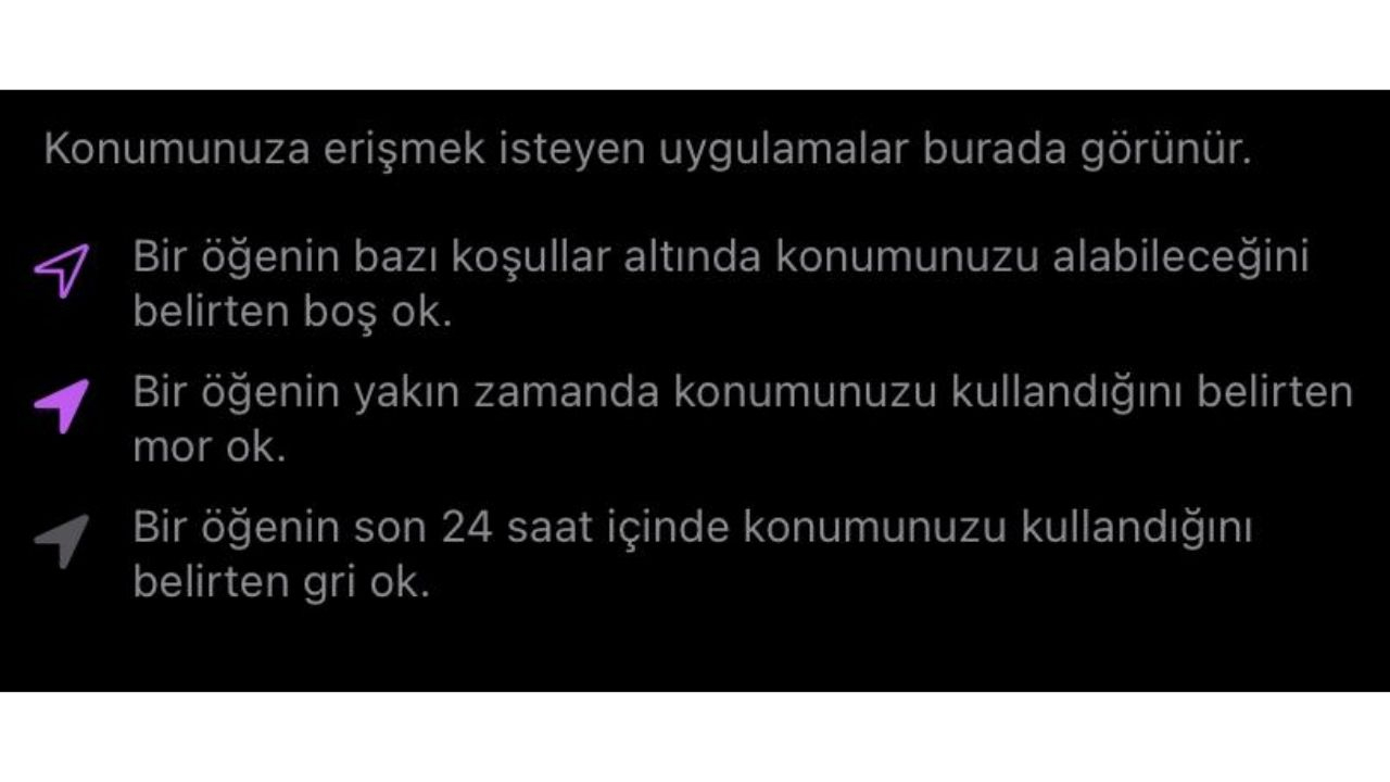 Apple-in-gizli-konum-takibi-Apple iPhone-lar odaginda gizlilik hamlesi