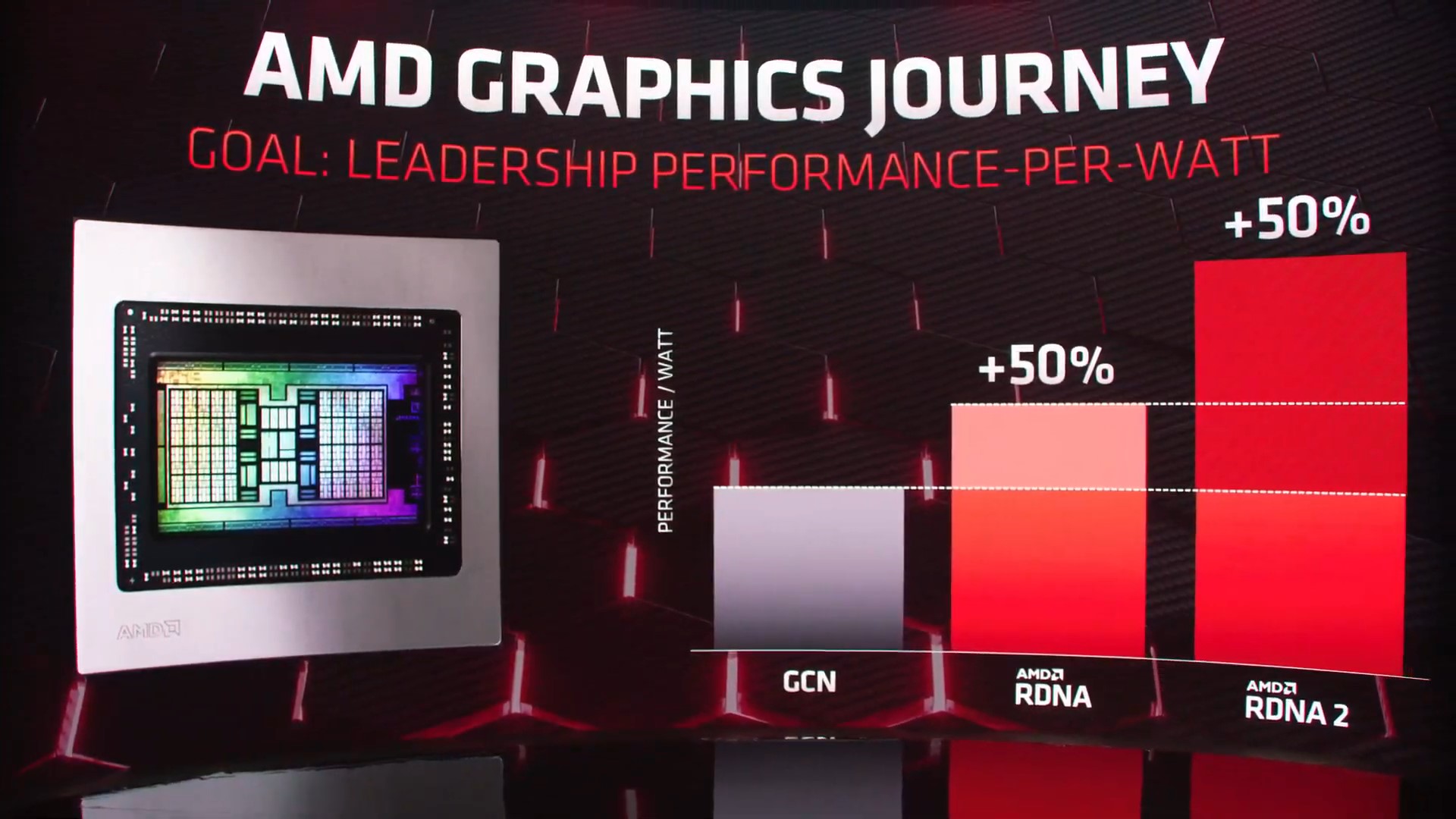 amd-radeon-rx-6800-xt-ve-rx-6800-tanitildi-iste-ozellikleri-ve-fiyati-1.jpg