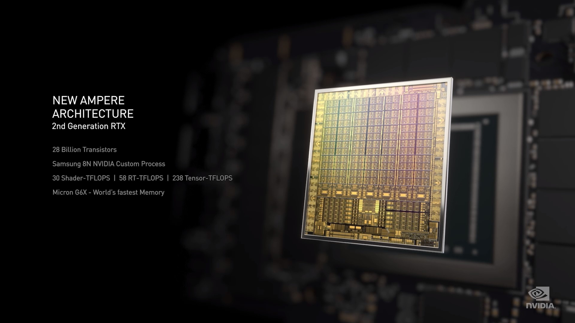 AMD vs NVIDIA