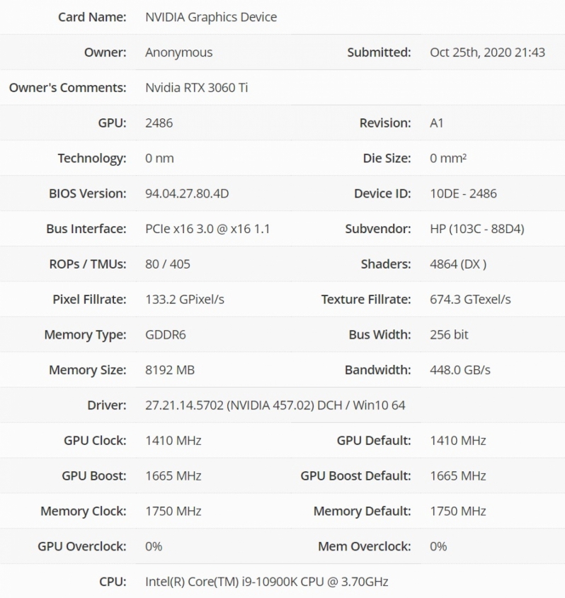 beklenen-rtx-3060-ti-ozellikleri-1.jpg