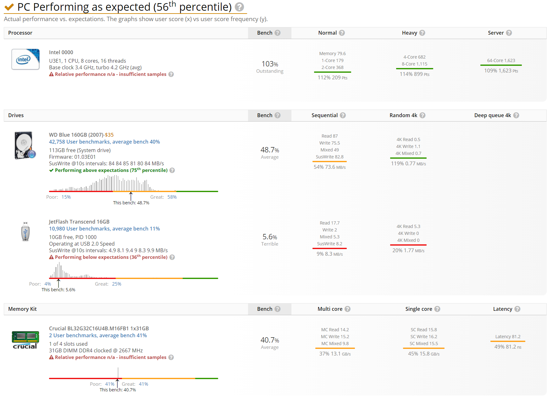 intel-core-i9-11900k-performansi-sizdirildi-1.png