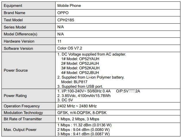 üç kameralı oppo