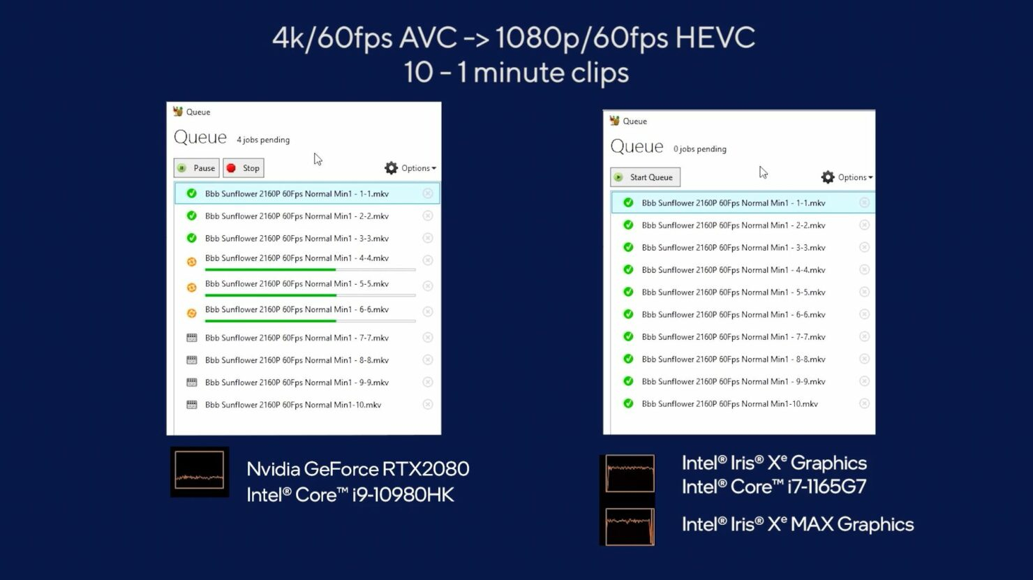 intel-iris-xe-max-performansi-ile-sasirtiyor-2.jpg