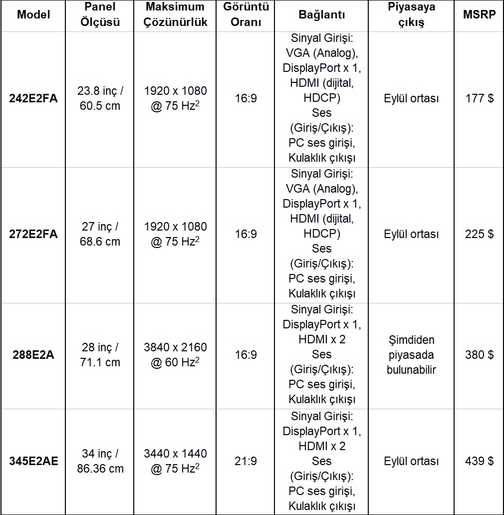 philips-%C3%B6zellikler.jpg