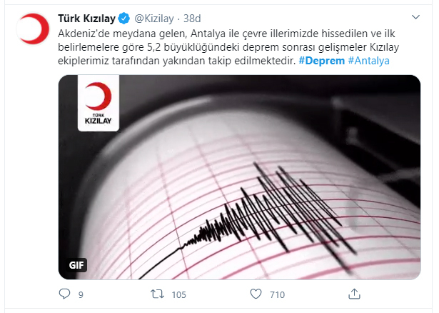 antalya deprem, antalya depremi, deprem