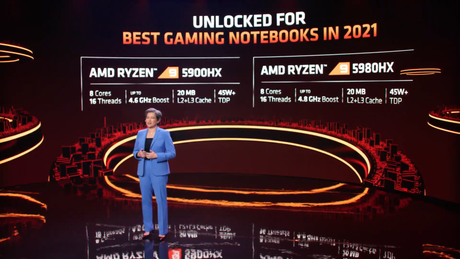 Ryzen 5000 serisi mobil işlemciler