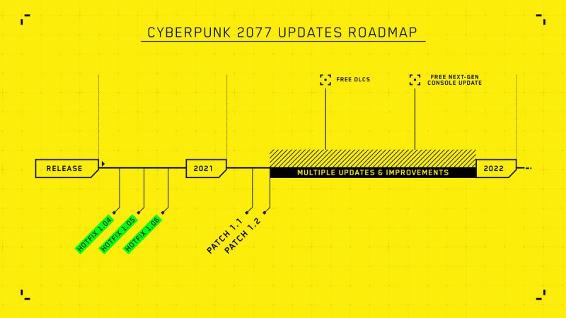 Cyberpunk 2077 Tekno Deha