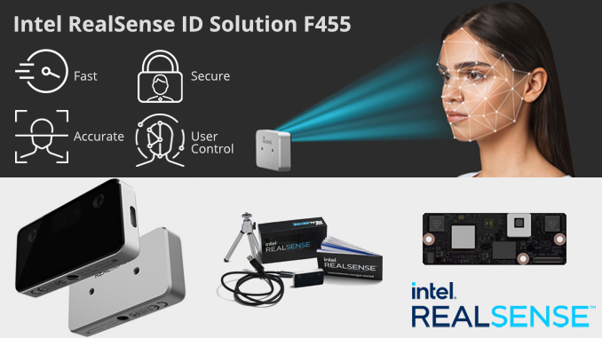 Intel'den yüz tanımayı güçlendirecek hamle geldi