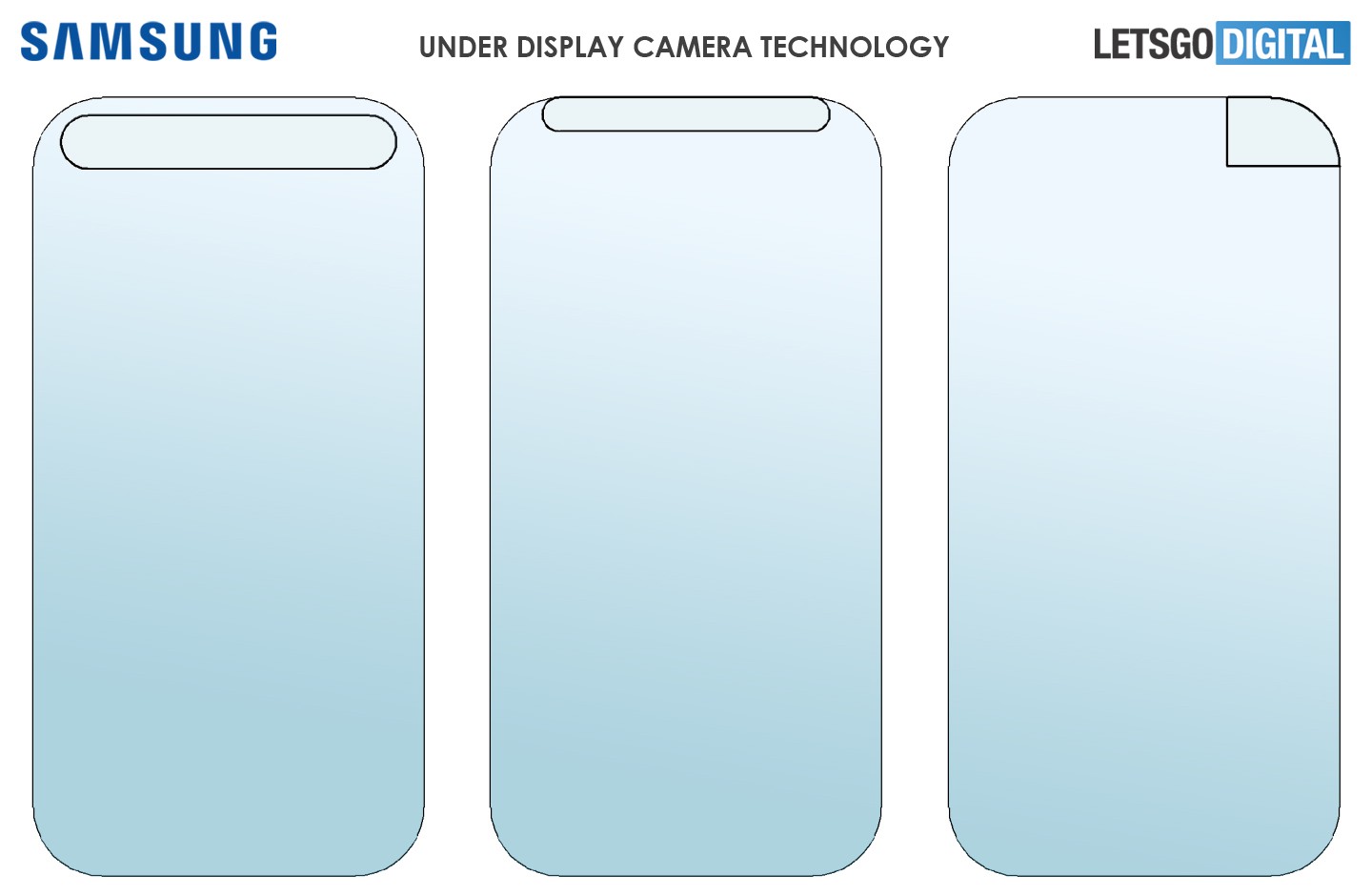 Samsung ’un ekran altı kamera teknolojisi ortaya çıktı