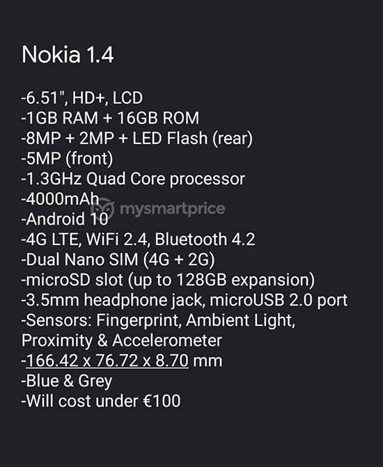 Nokia Akıllı Telefon, Nokia 1.4, Nokia 6.4, Nokia 7.4