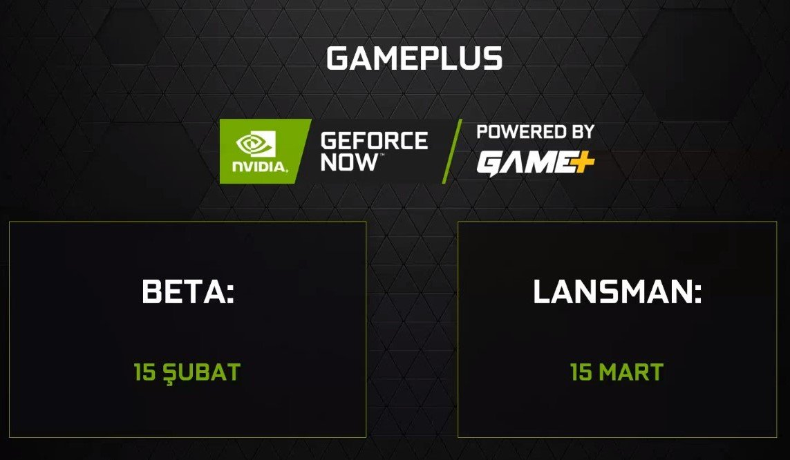 Geforce now am. NVIDIA GEFORCE Now. GEFORCE Now Turkey. GEFORCE Now пользователь.