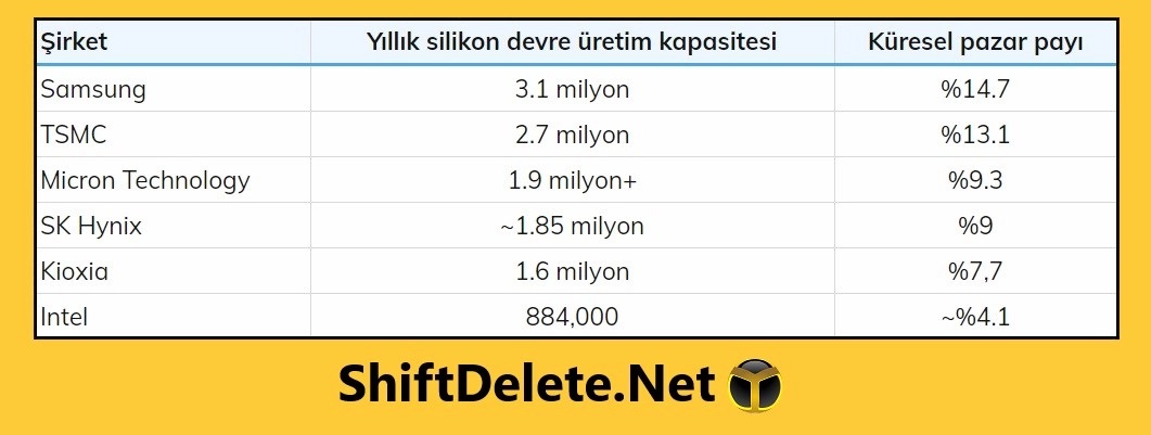 Çin Japonya ortaklığı