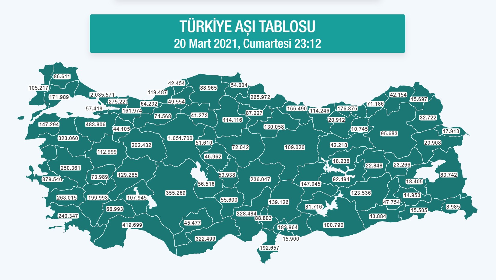 https://static.shiftdelete.net/wp-content/uploads/2021/03/fahrettin-koca-illerin-yeni-virus-haritasini-paylasti-3.jpg