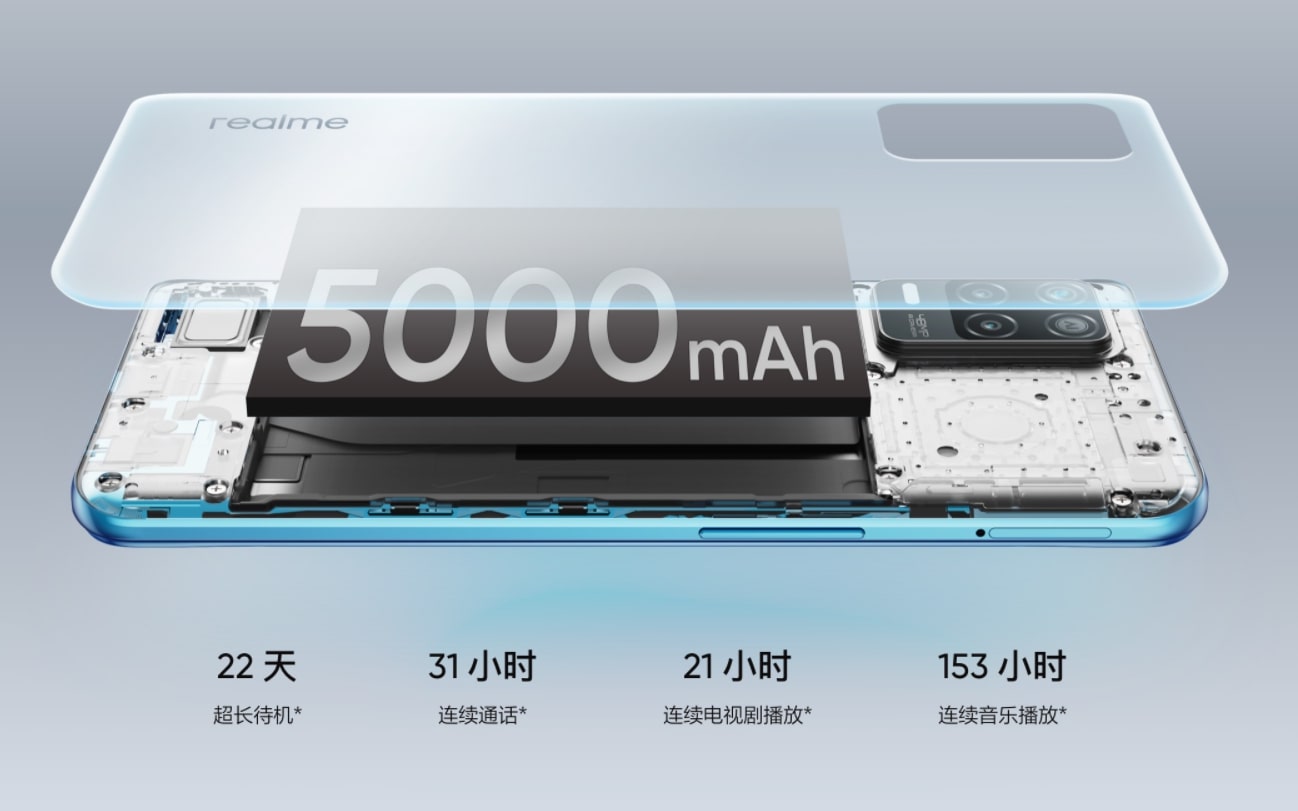 Realme Q3i 150 dolarlık fiyatıyla tanıtıldı! İşte özellikler