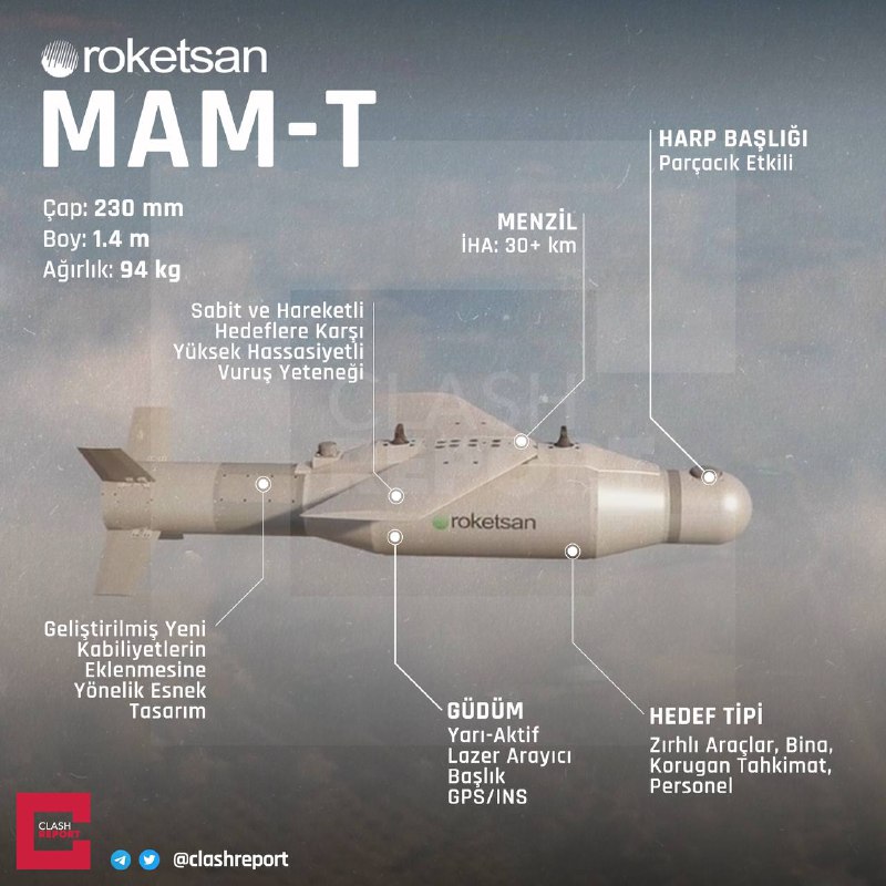 MAM-T özellikleri