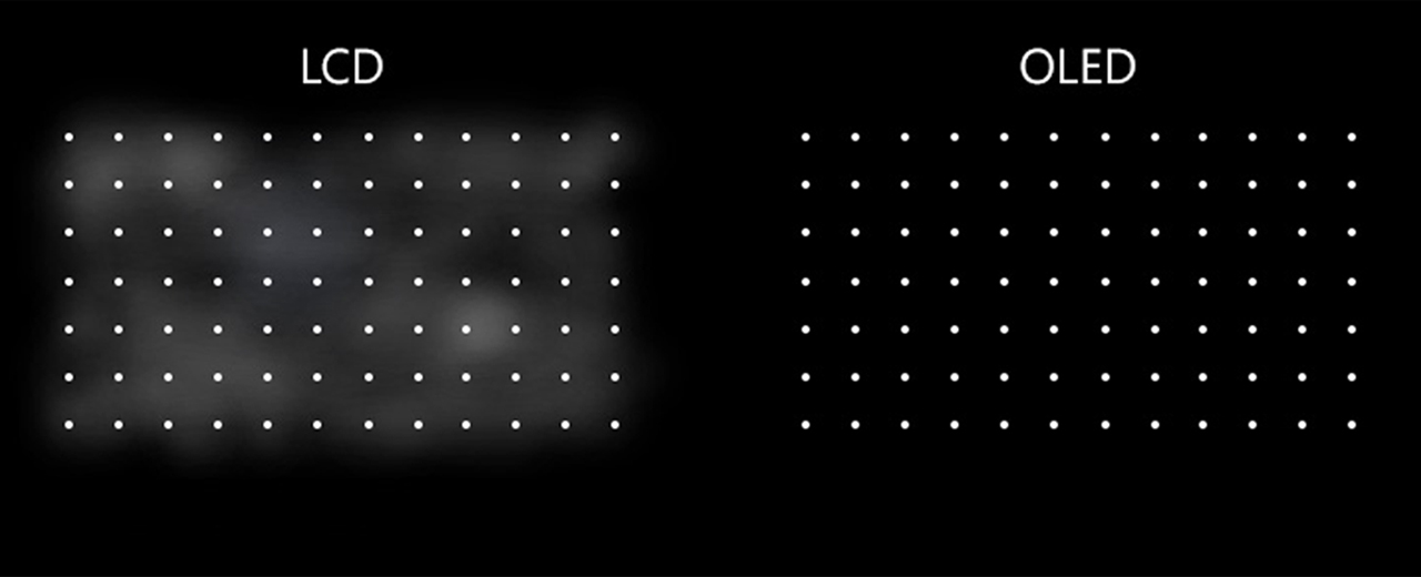 OLED TV avantajları