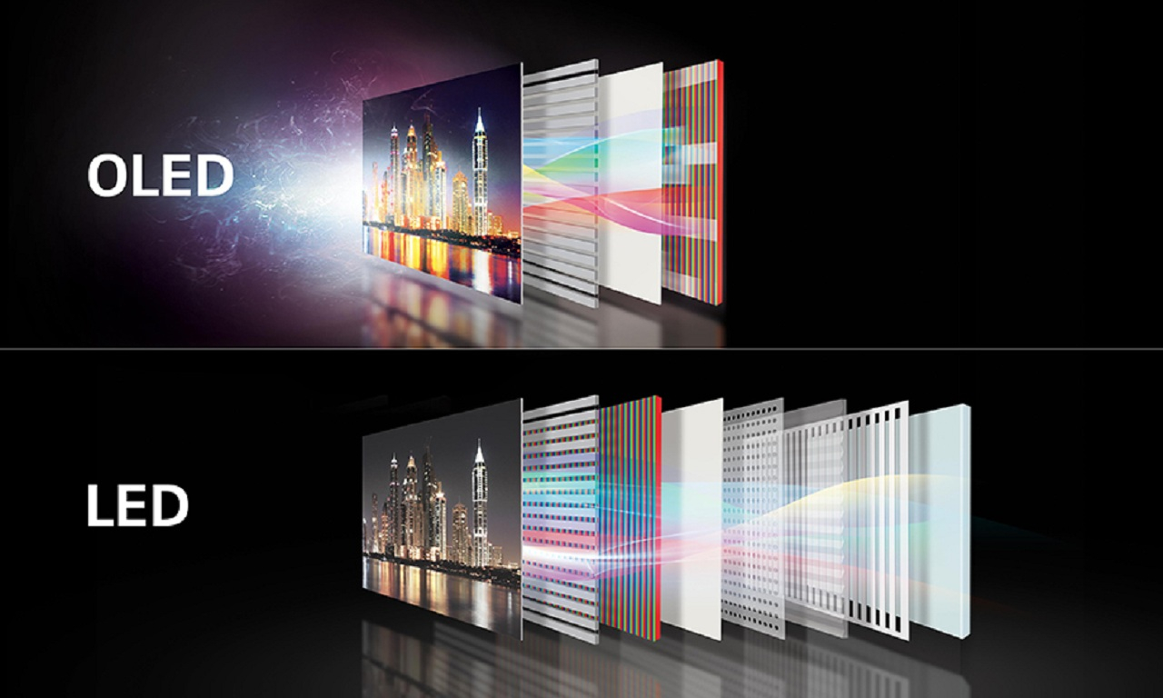 Full HD mi 4K