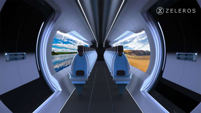 hyperloop ulaşım araçları