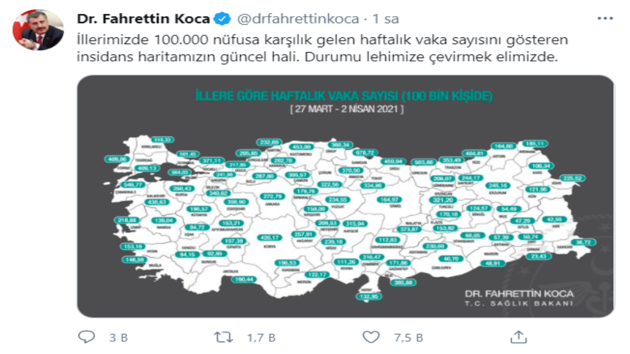Number of cases