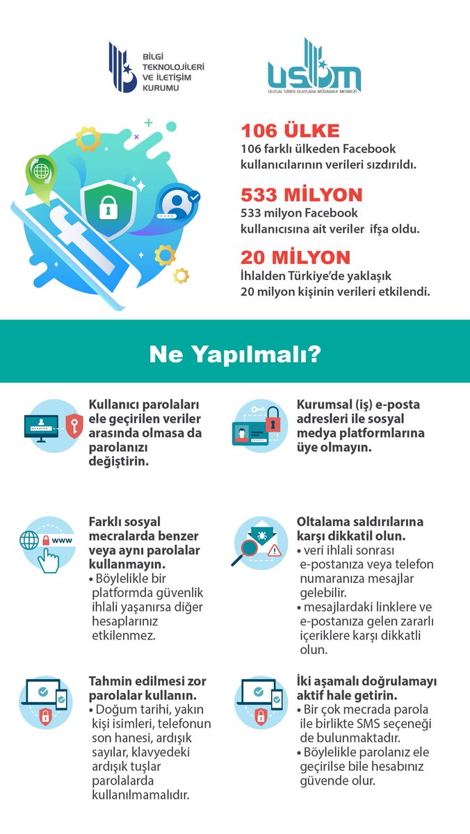 Ömer Fatih Sayan, Facebook veri ihlali ile ilgili açıklama yaptı