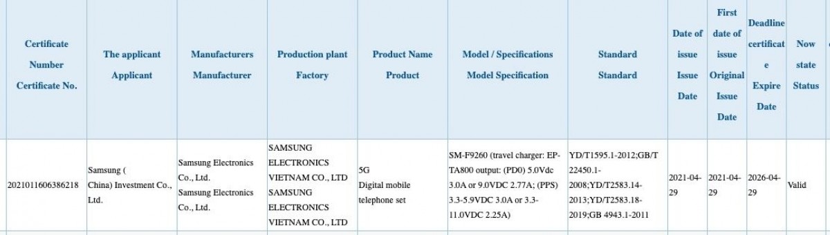 Galaxy Z Fold 3 hızlı şarjı hakkında yeni gelişme