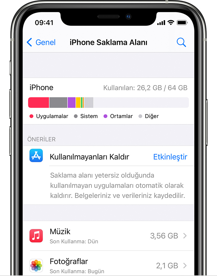 iphone-saklama-alani.jpg